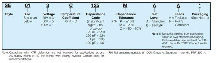 SMPS Capacitors (SE Style)